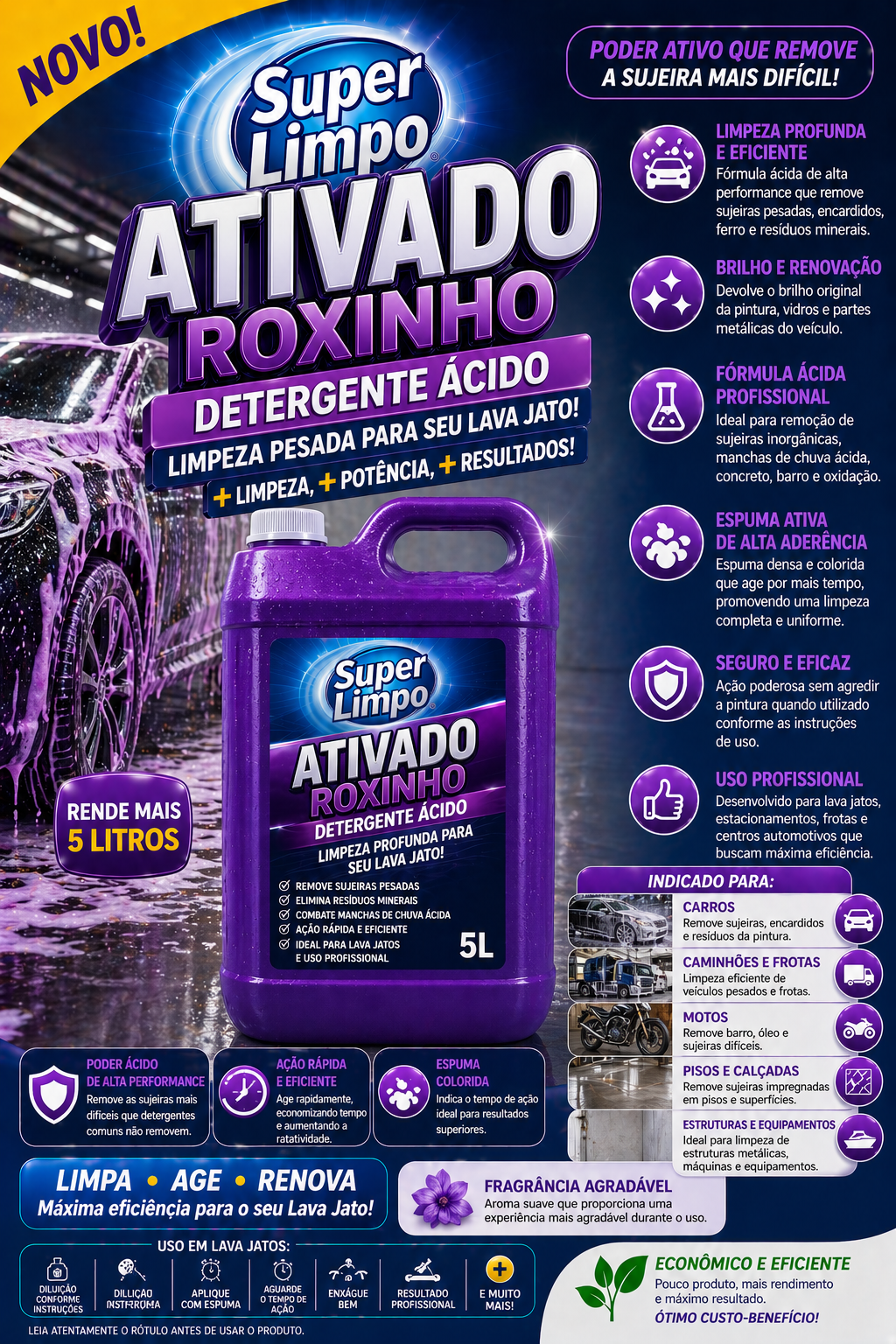 Ativado Roxinho 5L – Detergente Ácido